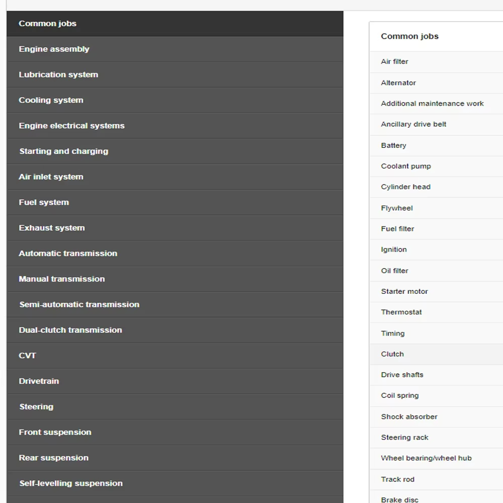 2027 ALL-DATA Online Account f - огляд і ціна Workshop Tools Online