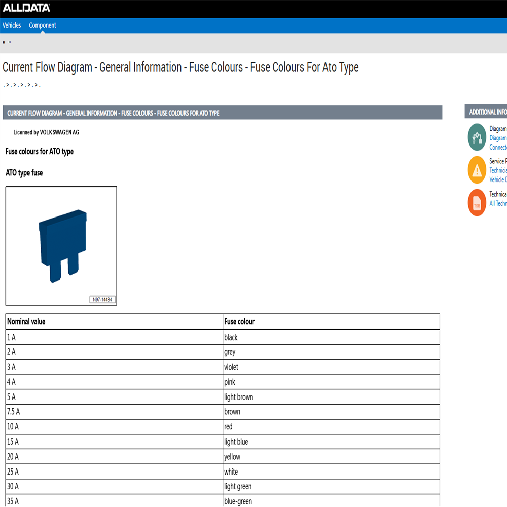 2026 Online Account Alldata US - огляд і ціна Workshop Tools Online