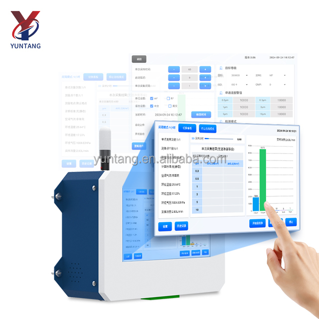 Online Dust Particle Counter W - огляд і ціна Workshop Tools Online