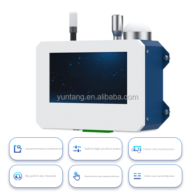 Online Dust Particle Counter W - огляд і ціна Workshop Tools Online