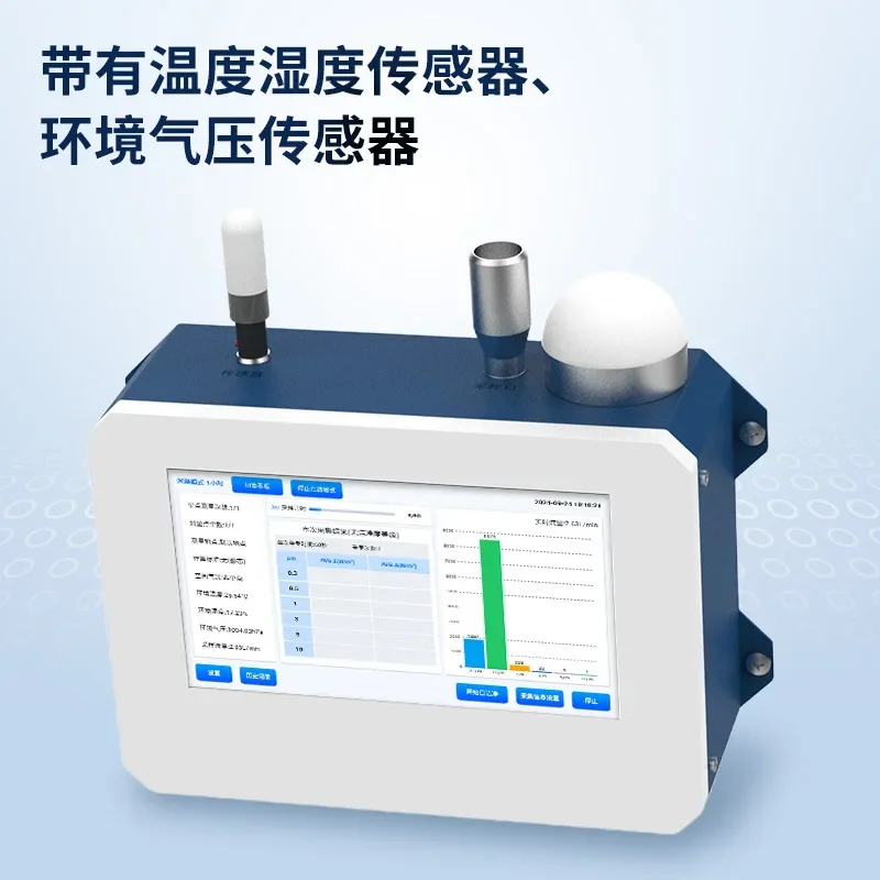 Online dust particles, counter - огляд і ціна Workshop Tools Online