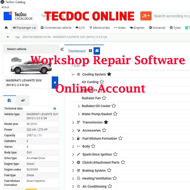 2026 Online Account for Worksh - огляд і ціна Workshop Tools Online