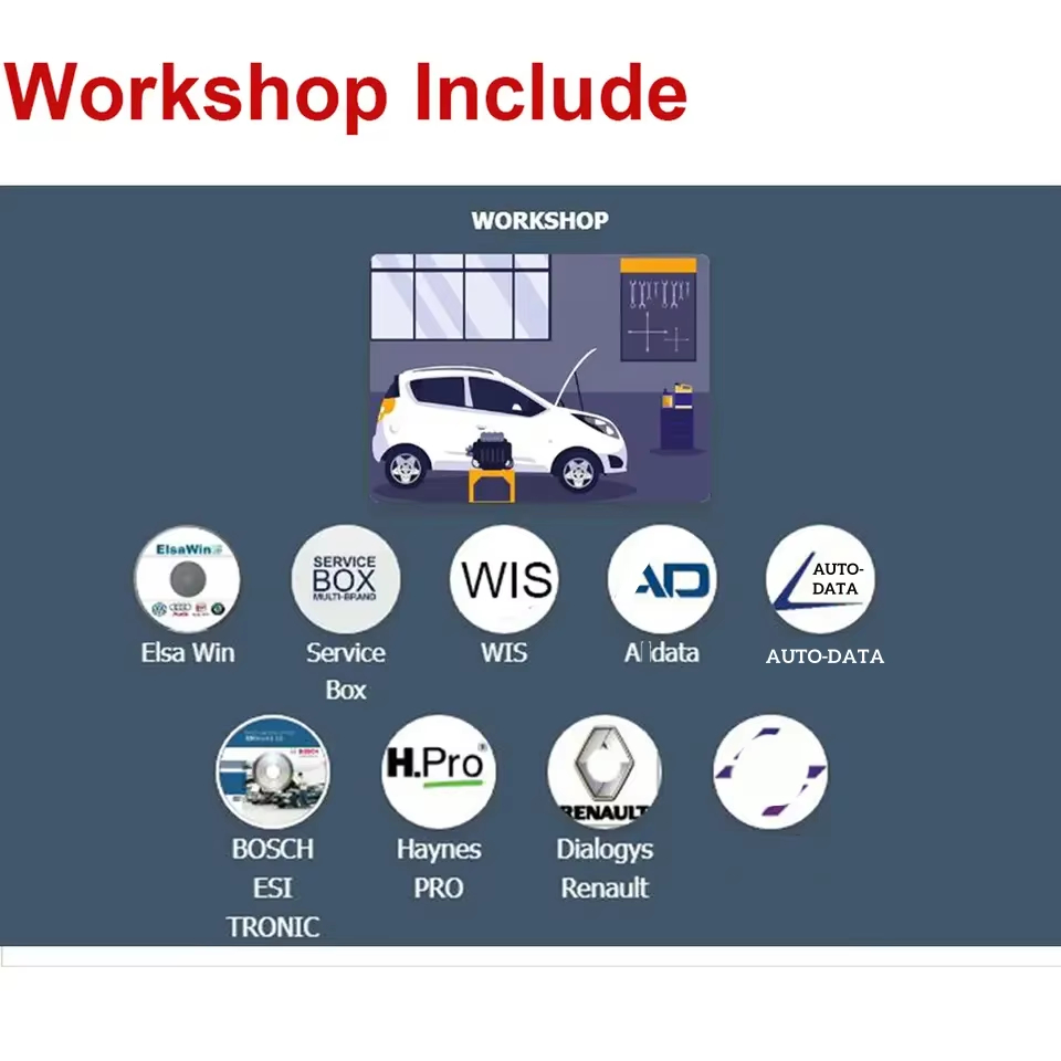 2026 Online Account for Worksh - огляд і ціна Workshop Tools Online