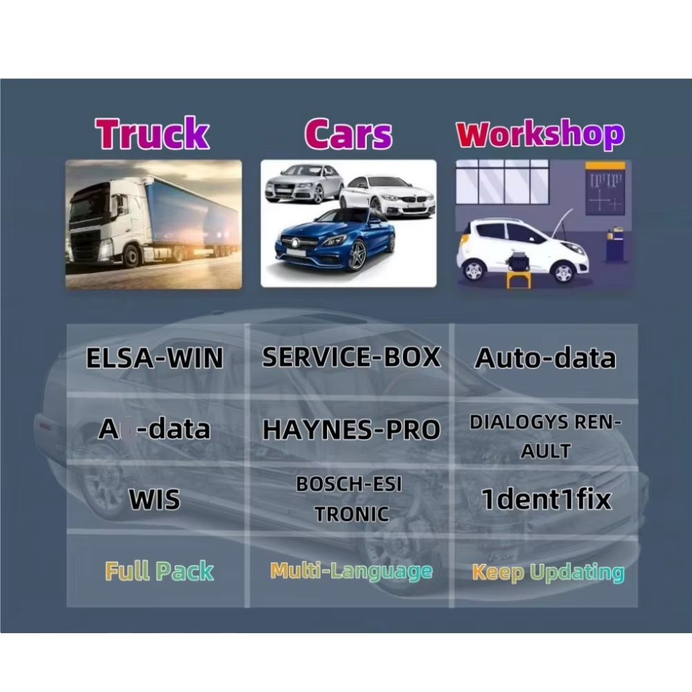 2026 Online Account for Worksh - огляд і ціна Workshop Tools Online