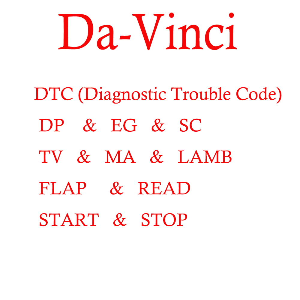 DAVIN-CI 1 Year Workshop 1.0.3 - огляд і ціна Workshop Tools Online