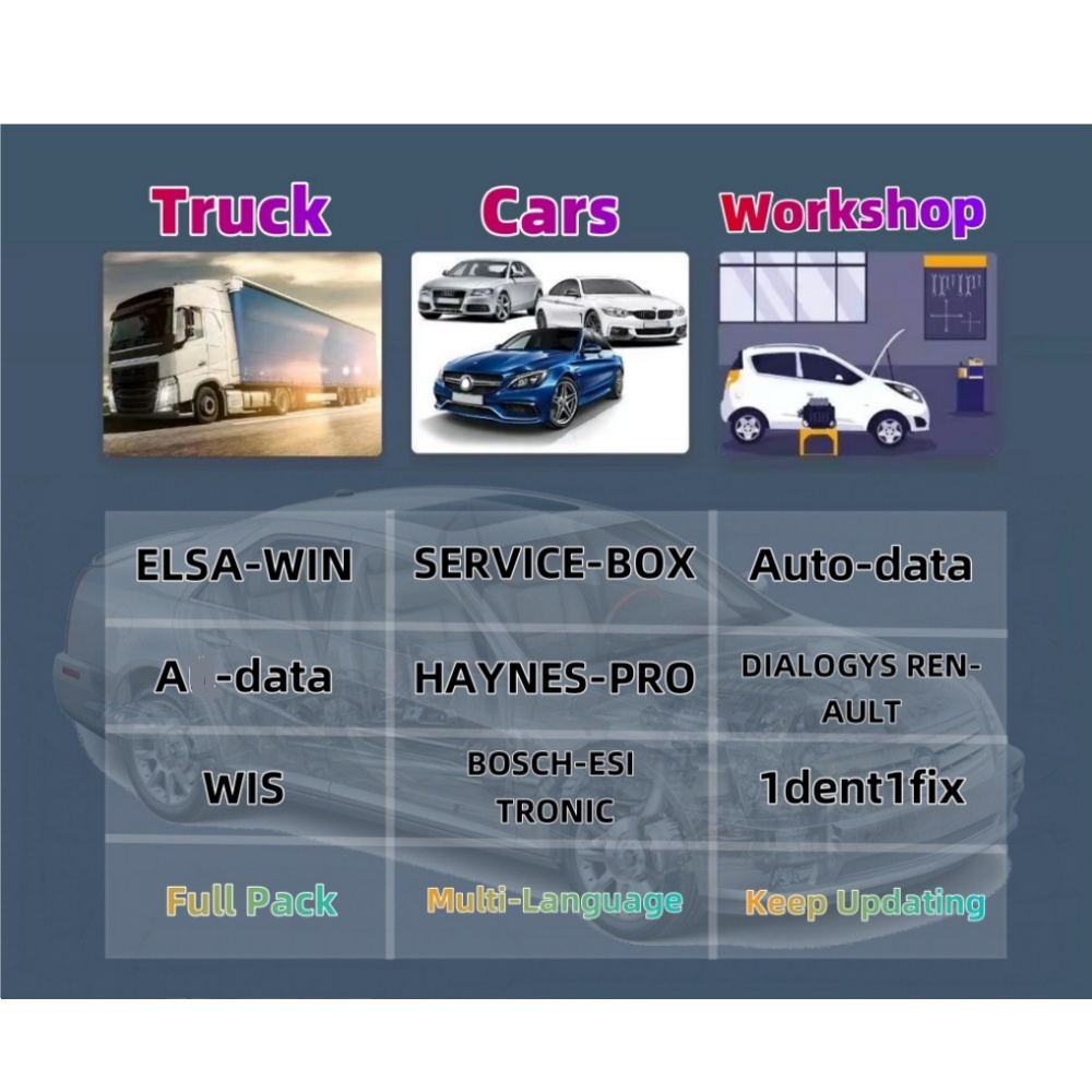 2026 Online Account for Aut0-d - огляд і ціна Workshop Tools Online