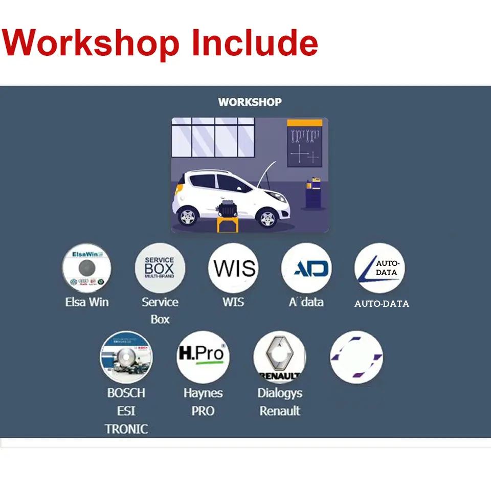 2026 Online Account for Auto-d - огляд і ціна Workshop Tools Online