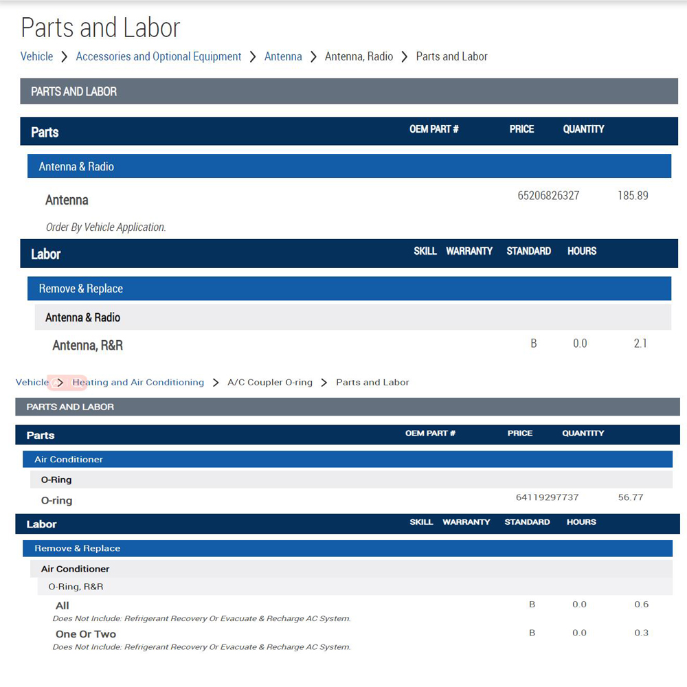 Alldata Repair Online Software - огляд і ціна Workshop Tools Online