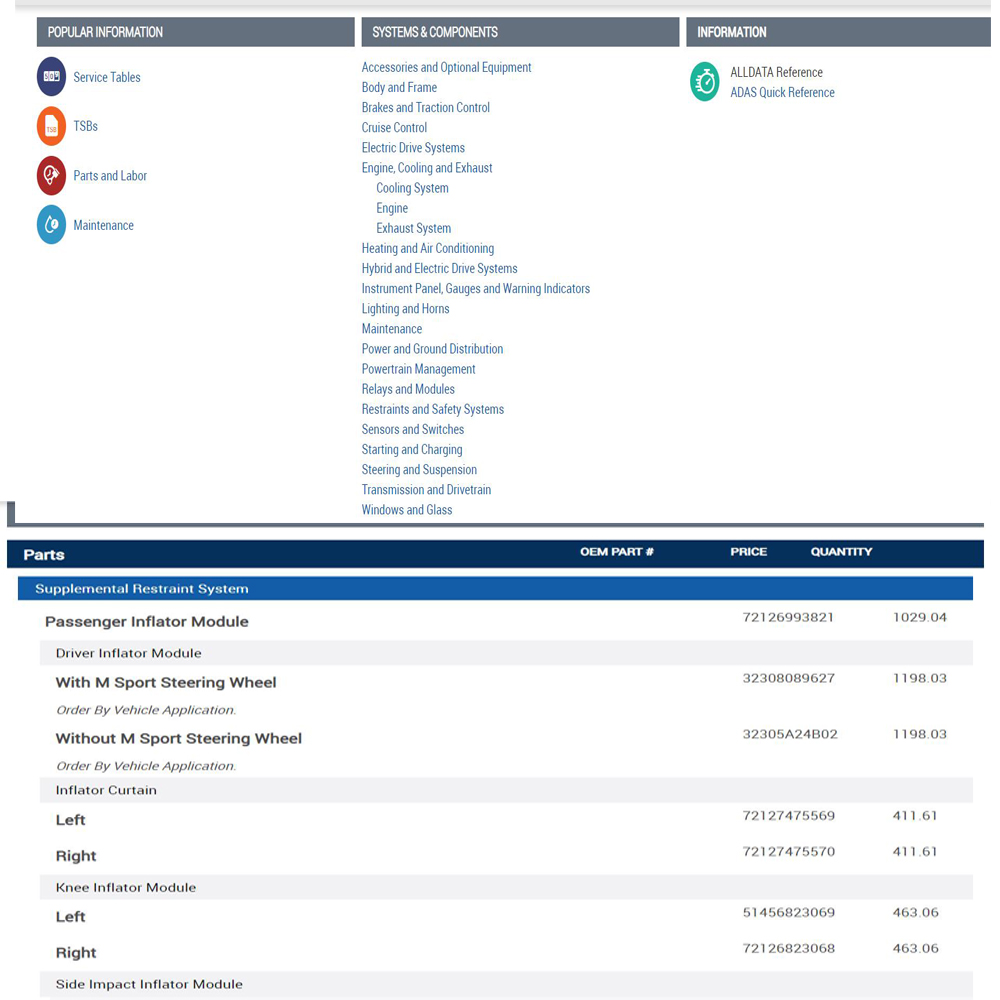 Alldata Repair Online Software - огляд і ціна Workshop Tools Online