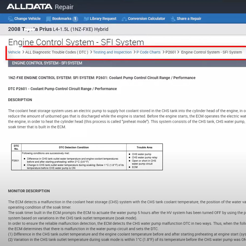 Newest Alldata US Full Version - огляд і ціна Workshop Tools Online