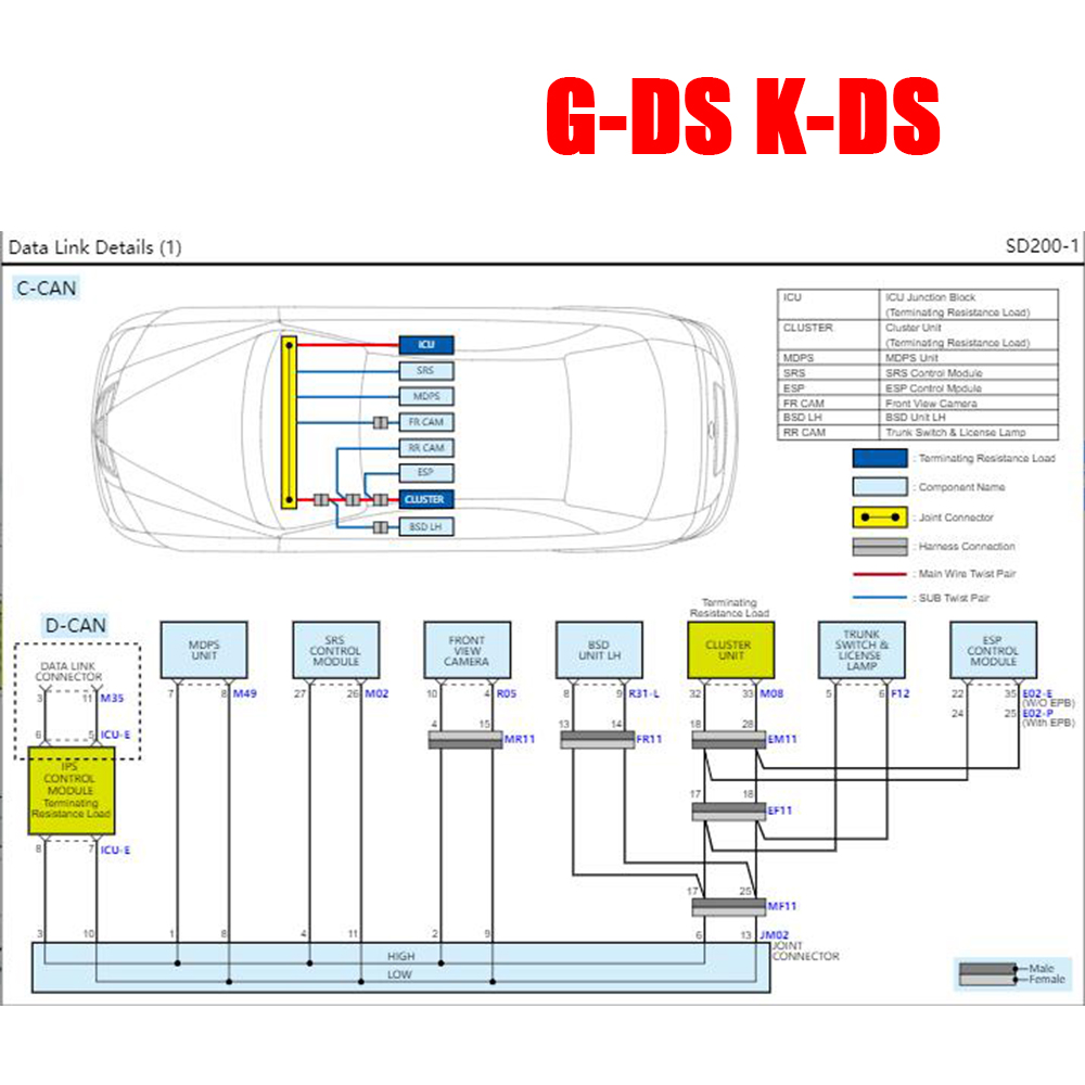 2026 Alldata US EU Online Logi - огляд і ціна Workshop Tools Online